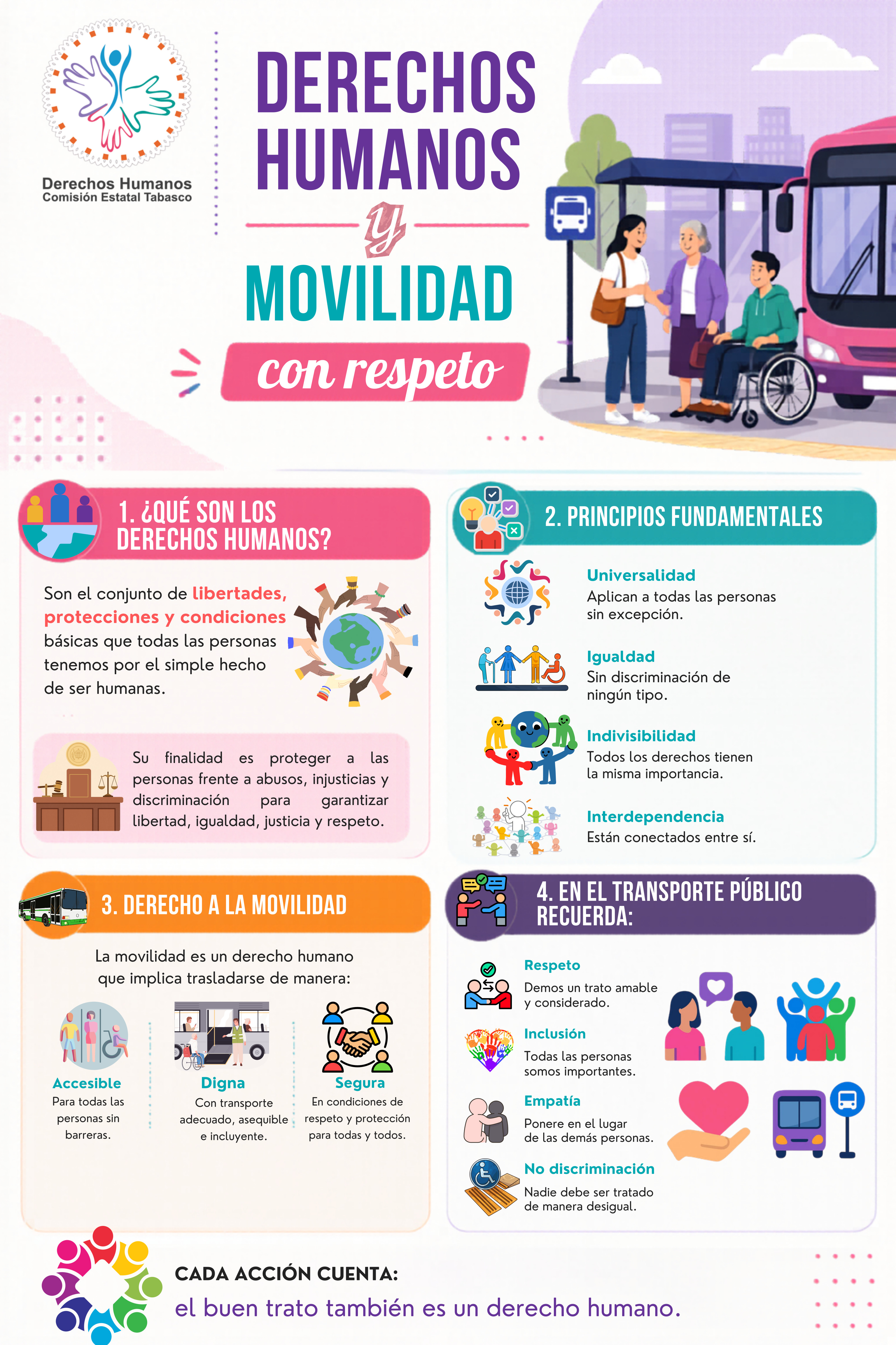 ddhh_y-la-movilidad.jpg