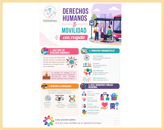 ddhh_y-la-movilidad_mini.jpg